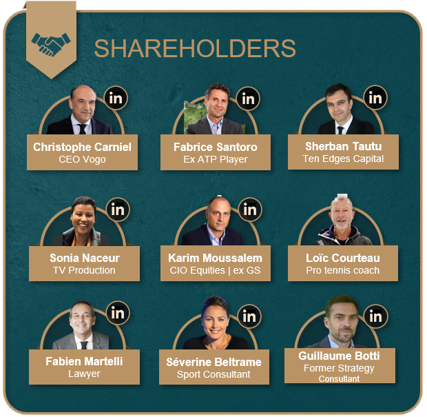 Shareholder